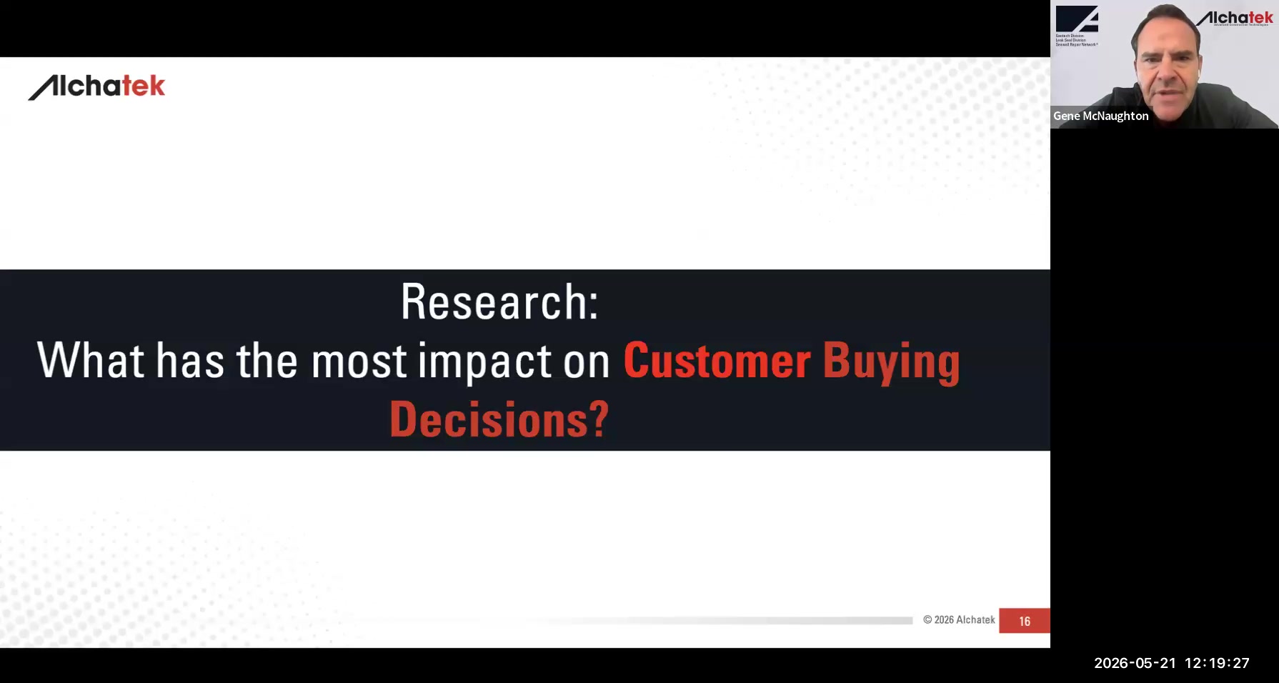 CEB Research