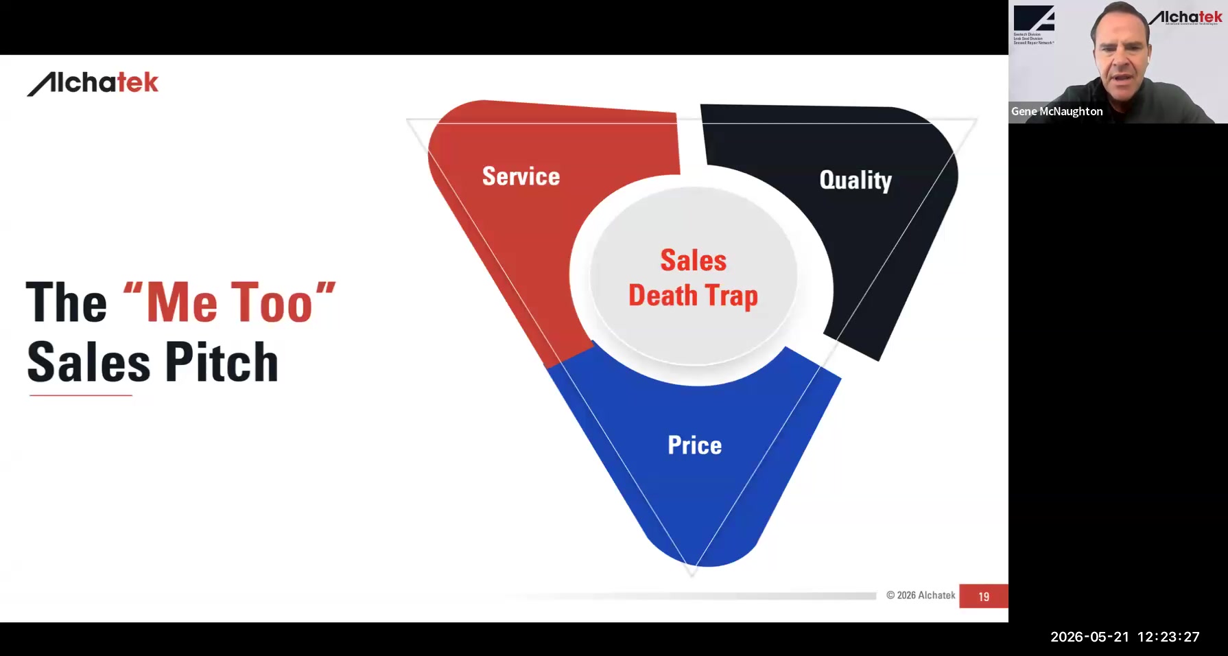 The Sales Death Trap