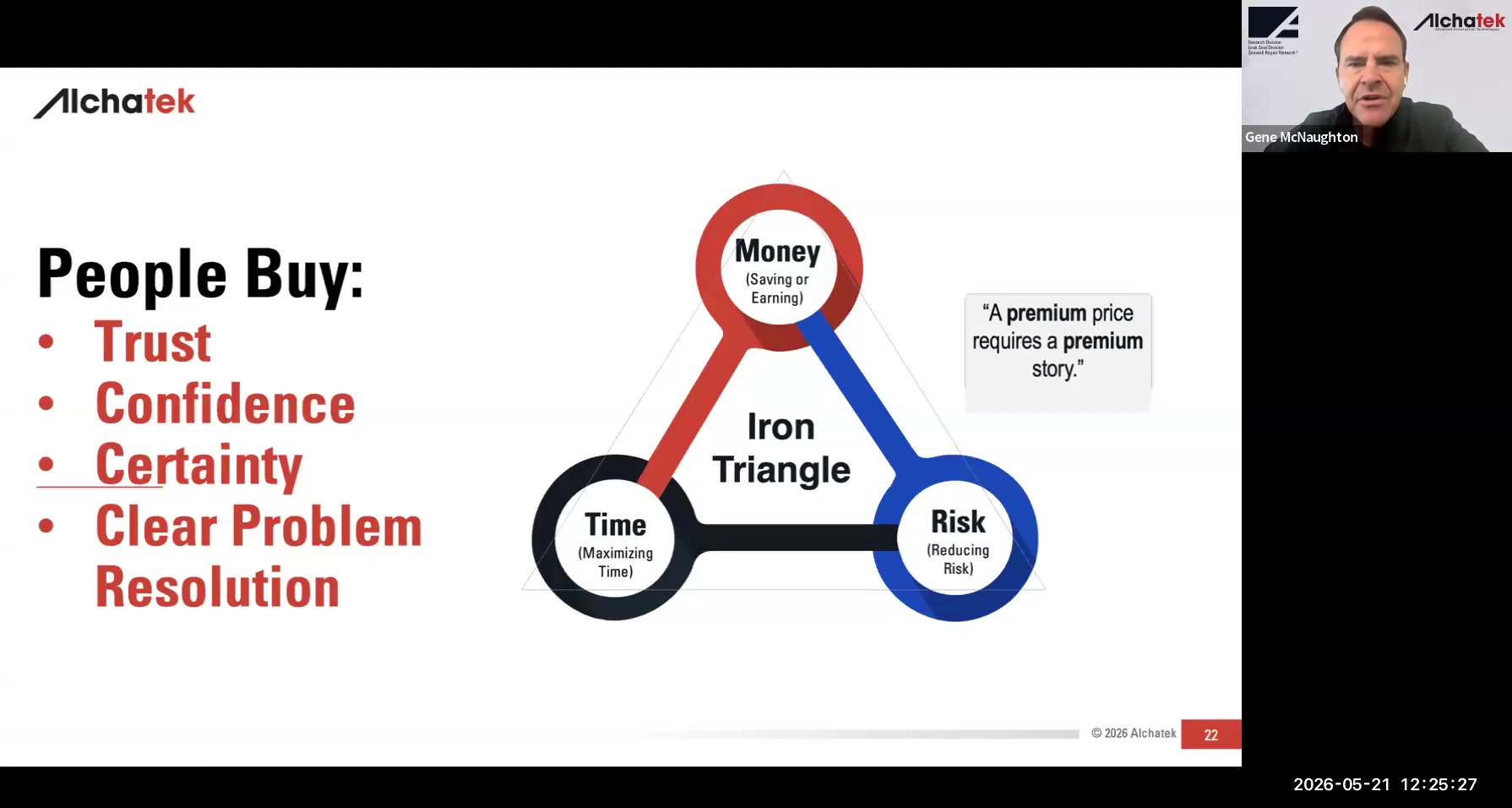 The Iron Triangle